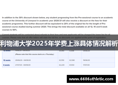 利物浦大学2025年学费上涨具体情况解析