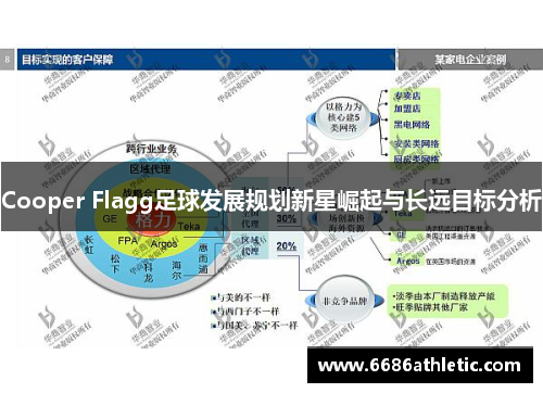 Cooper Flagg足球发展规划新星崛起与长远目标分析